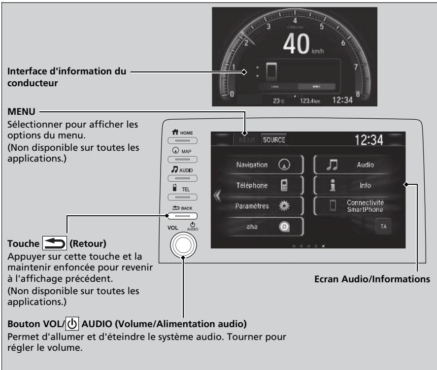 Honda Civic 10 Phase 2 (2020-2023) - Connectivite smartphone - 1