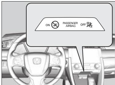 Honda Civic 10 Phase 2 (2020-2023) - Témoin de désactivation de l'airbag avant côté passager* - 1