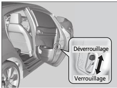 Honda Civic 10 Phase 2 (2020-2023) - Réglage des verrous de sécurité pour enfants - 1