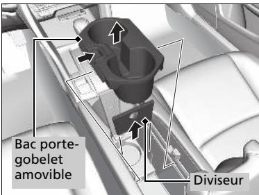 Honda Civic 10 Phase 2 (2020-2023) - Modèle à conduite à droite - 2