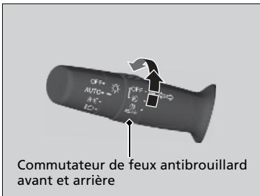 Honda Civic 10 Phase 2 (2020-2023) - Feux antibrouillard avant et arrêté* - 1