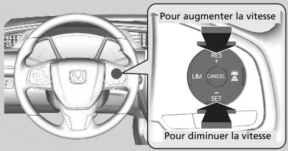 Honda Civic 10 Phase 2 (2020-2023) - Réglage de la vitesse du vehicule - 1