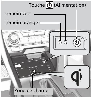 Honda Civic 10 Phase 2 (2020-2023) - Chargeur sans fil* - 1
