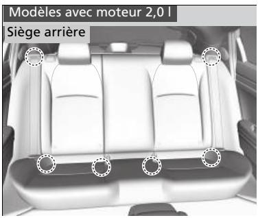 Honda Civic 10 Phase 2 (2020-2023) - Points d'ancrage - 3