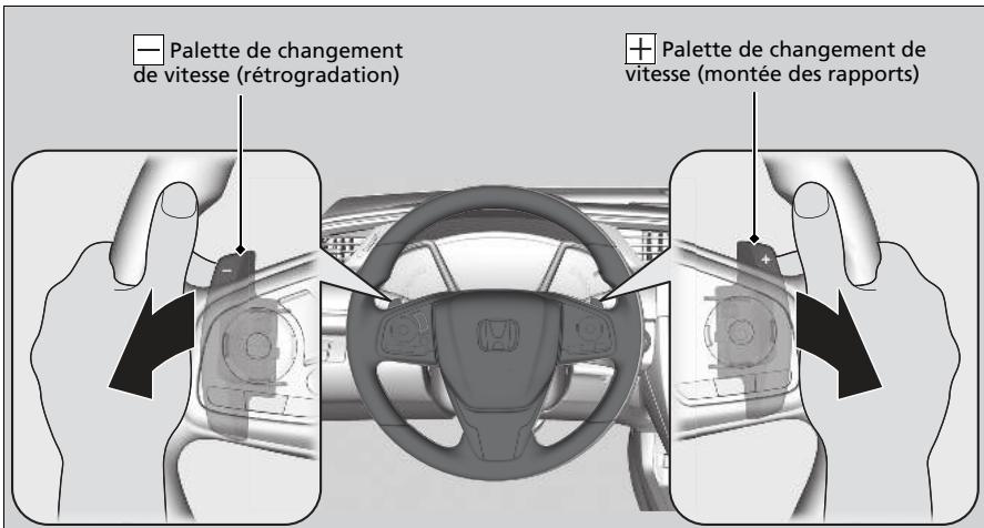 Honda Civic 10 Phase 2 (2020-2023) - Fonctionnement du mode de changement de vitesse manuel 7 vitesses - 1