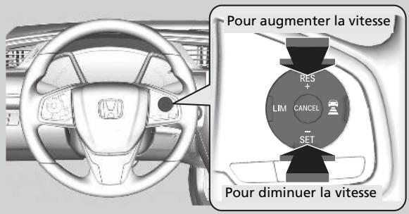Honda Civic 10 Phase 2 (2020-2023) - Réglage de la vitesse du vehicule - 1