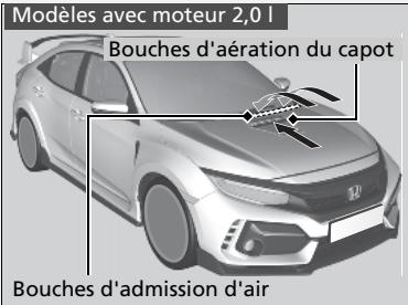Honda Civic 10 Phase 2 (2020-2023) - Lavage du vehicule - 2