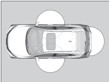 Honda Civic 10 Phase 2 (2020-2023) - Utilisation du système d'accès sans clé* - 1
