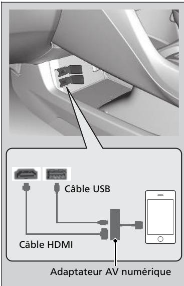 Honda Civic 10 Phase 2 (2020-2023) - Connexion de l'iPhone - 1