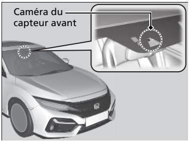 Honda Civic 10 Phase 2 (2020-2023) - Emplacement de laamera et conseils de manipulation - 1