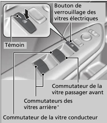 Honda Civic 10 Phase 2 (2020-2023) - Ouverture/fermeture des vitres avec la fonction d'ouverture/fermeture automatique - 1