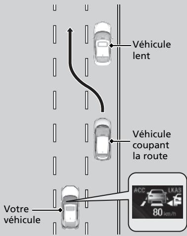 Honda Civic 10 Phase 2 (2020-2023) - Fonctionnement du système - 1
