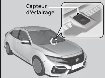 Honda Civic 10 Phase 2 (2020-2023) - Modèles sans essuie-glaces intermittents automatiques - 1