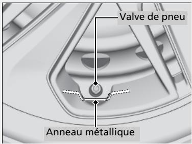 Honda Civic 10 Phase 2 (2020-2023) - Modèles avec,enjoliveur - 1