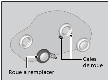 Honda Civic 10 Phase 2 (2020-2023) - Tous les modèles - 1
