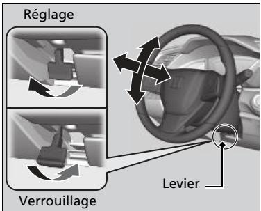 Honda Civic 10 Phase 2 (2020-2023) - Réglage du volant de direction - 1
