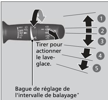 Honda Civic 10 Phase 2 (2020-2023) - Essuie-glaces/lave-glaces avant - 1