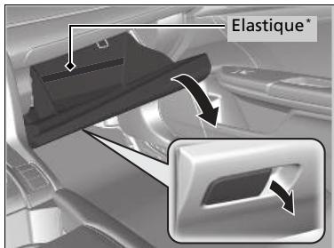Honda Civic 10 Phase 2 (2020-2023) - Boîte à gants - 1
