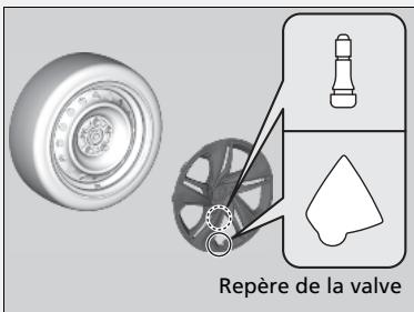 Honda Civic 10 Phase 2 (2020-2023) - Modèles avec enjolivre - 2