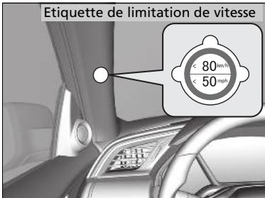 Honda Civic 10 Phase 2 (2020-2023) - Répartition de l'endet d'étanchéité dans le pneumatique - 1
