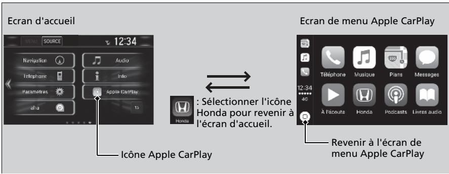 Honda Civic 10 Phase 2 (2020-2023) - Menu Apple CarPlay - 1