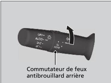 Honda Civic 10 Phase 2 (2020-2023) - Feu antibrouillard arrête* - 1