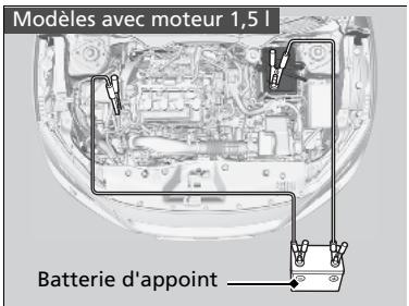 Honda Civic 10 Phase 2 (2020-2023) - REMARQUE - 2