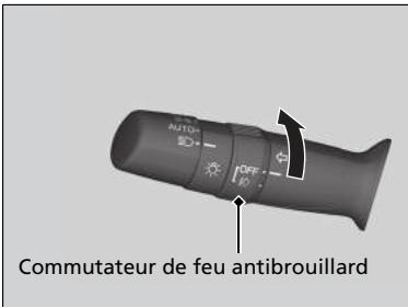 Honda Civic 10 Phase 2 (2020-2023) - Feux antibrouillard avant* - 1