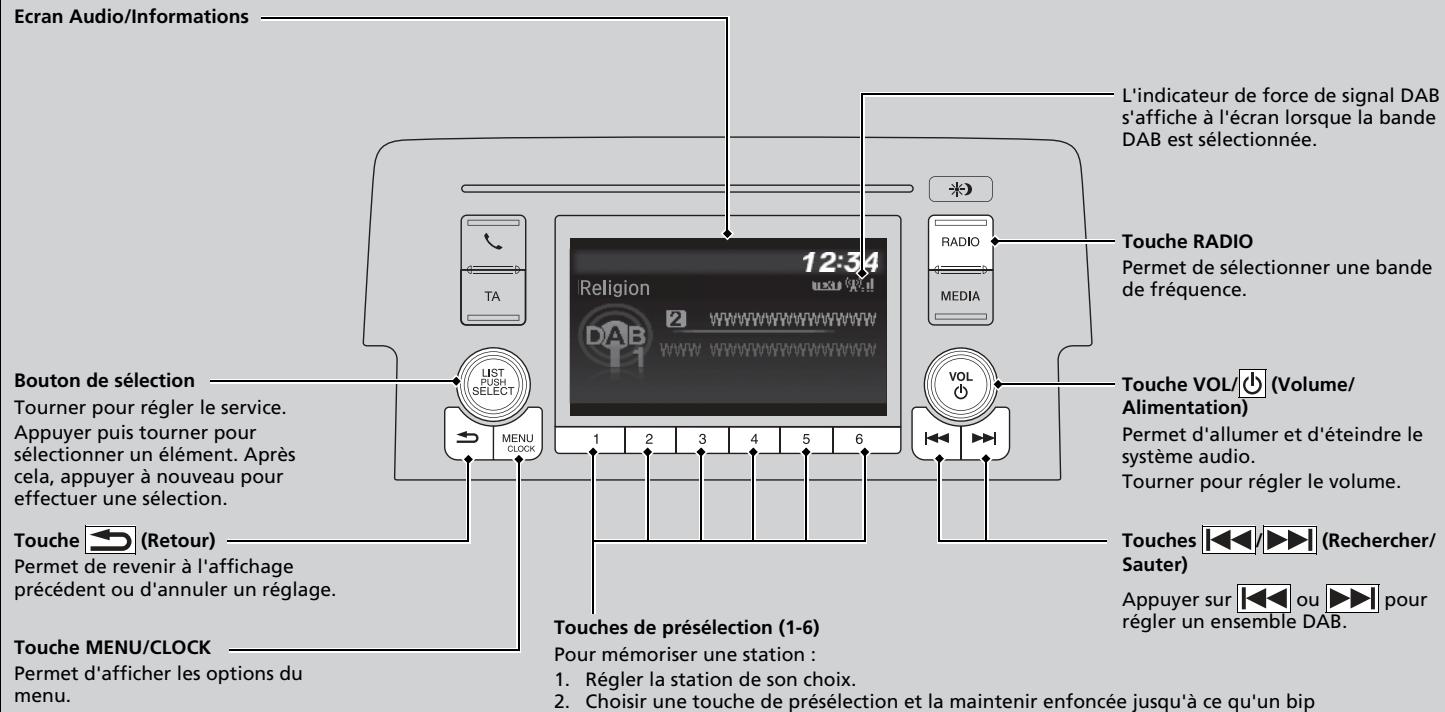 Honda Civic 10 Phase 2 (2020-2023) - Lecture DAB (Digital Audio Broadcasting - Diffusion audio numérique)* - 1