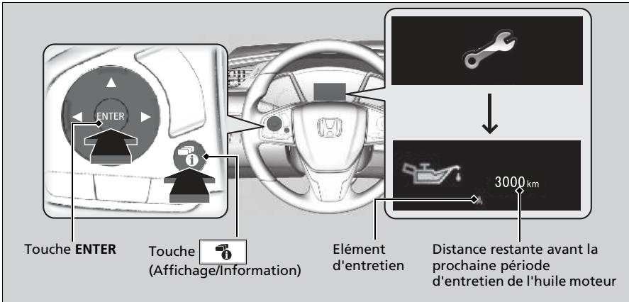 Honda Civic 10 Phase 2 (2020-2023) - Affichage des informations du système de moniteur d'huile - 1