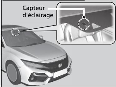 Honda Civic 10 Phase 2 (2020-2023) - Modèles avec essuie-glaces intermittents automatiques - 1