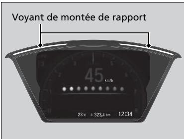 Honda Civic 10 Phase 2 (2020-2023) - Voyant de montée de rapport*/Alarme de montée de rapport* - 1