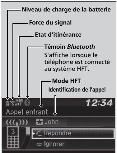 Honda Civic 10 Phase 2 (2020-2023) - Affichage d'etat HFT - 1