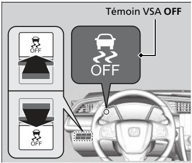 Honda Civic 10 Phase 2 (2020-2023) - Activation et désactivation du VSA - 1