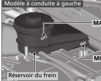 Honda Civic 10 Phase 2 (2020-2023) - Contrôle du liquide de frein - 2