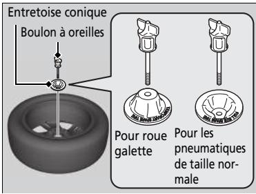Honda Civic 10 Phase 2 (2020-2023) - Rangement du pneu creve - 2