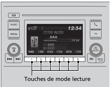 Honda Civic 10 Phase 2 (2020-2023) - Sélection d'un mode de lecture - 1