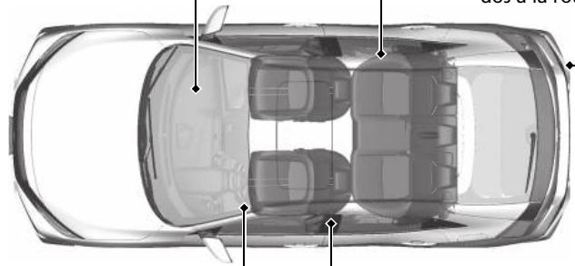 Honda Civic 10 Phase 2 (2020-2023) - Sécurité des enfants - 1