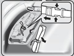 Honda Civic 10 Phase 2 (2020-2023) - Modèle avec trousse de réparation-temporaire des pneus - 2