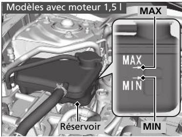 Honda Civic 10 Phase 2 (2020-2023) - Contrôle du liquide de refroidissement - 2