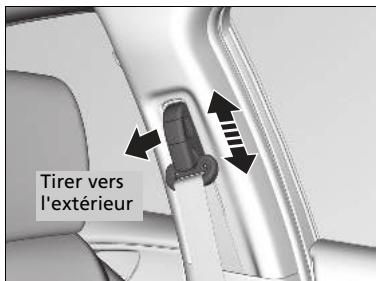 Honda Civic 10 Phase 2 (2020-2023) - Réglage de l'ancrage supérieur de ceinture de sécurité - 1