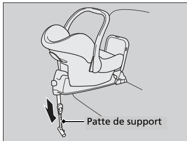 Honda Civic 10 Phase 2 (2020-2023) - Modèles avec cache du compartment à bagages - 3