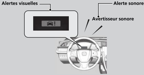 Honda Civic 10 Phase 2 (2020-2023) - Lors de l'activation du système - 1