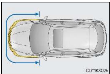 LEXUS RX AL20 Phase 1 (2015-2019) - Conditions de déploiement des airbags SRS (gonflage), en dehors d'une collision - 5