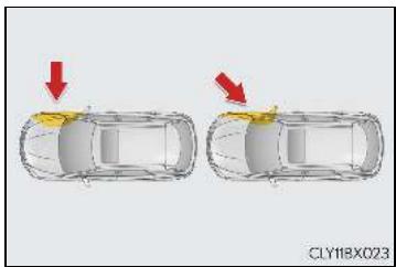 LEXUS RX AL20 Phase 1 (2015-2019) - Conditions de déploiement des airbags SRS (gonflage), en dehors d'une collision - 3