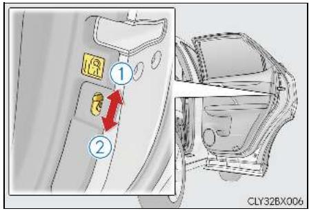 LEXUS RX AL20 Phase 1 (2015-2019) - Verrouillage de sécurité enfants des portes arrière - 1