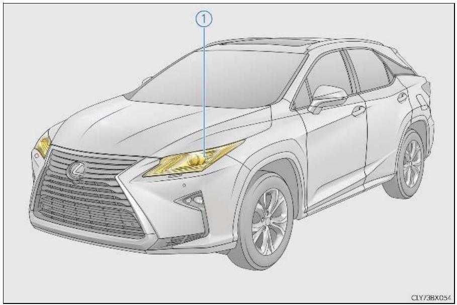 LEXUS RX AL20 Phase 1 (2015-2019) - Avant - 1