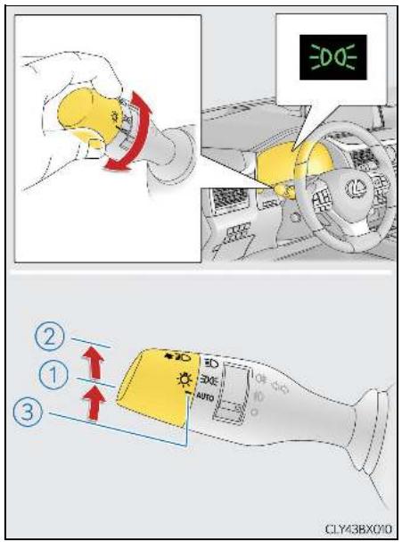 LEXUS RX AL20 Phase 1 (2015-2019) - Instructions d'utilisation - 1