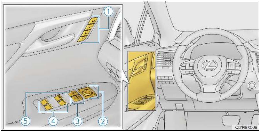 LEXUS RX AL20 Phase 1 (2015-2019) - Commandes (véhicules à conduite à gauche) - 2