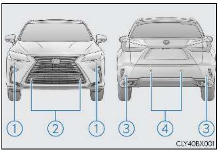 LEXUS RX AL20 Phase 1 (2015-2019) - Types de capteur - 1